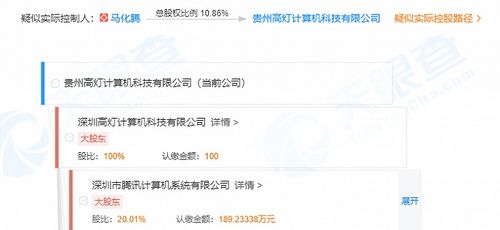 騰訊關聯公司在貴州成立新公司，業務布局再擴智旅生態